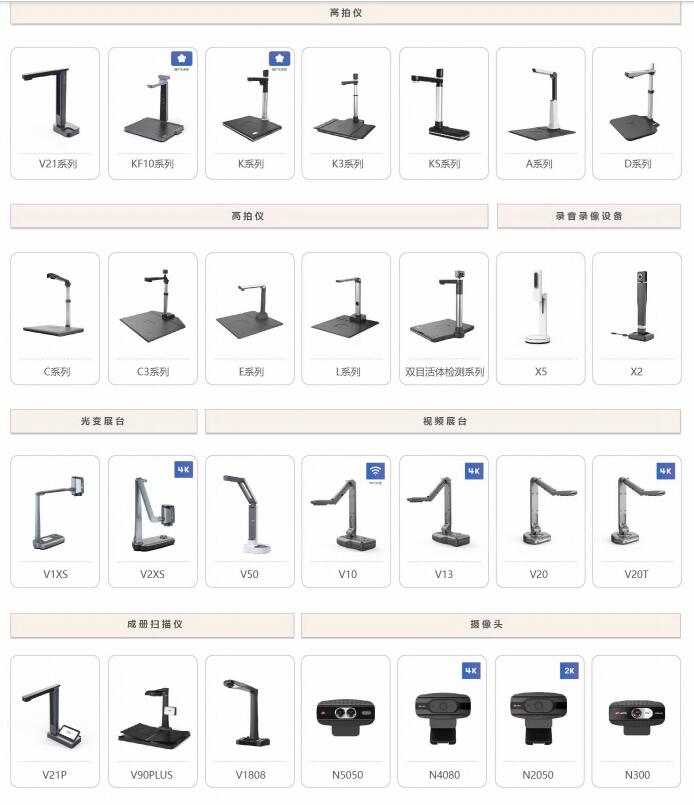 高拍仪 摄像头 视频展台