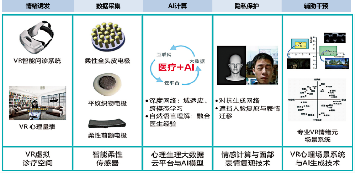 图片包含 徽标 描述已自动生成